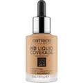 Make-upy a podkladové bázy Catrice HD Coverage Liquid Foundation - 48 Desert Beige