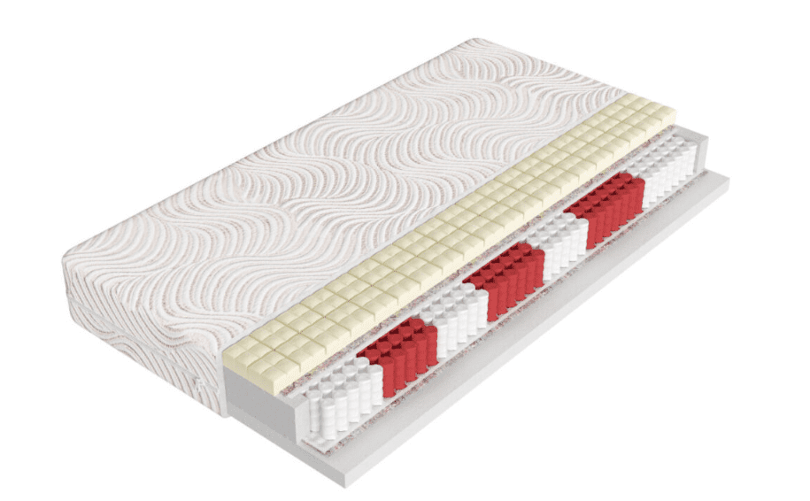 ArtMarz Matrac JASMIN | 80 x 200 cm