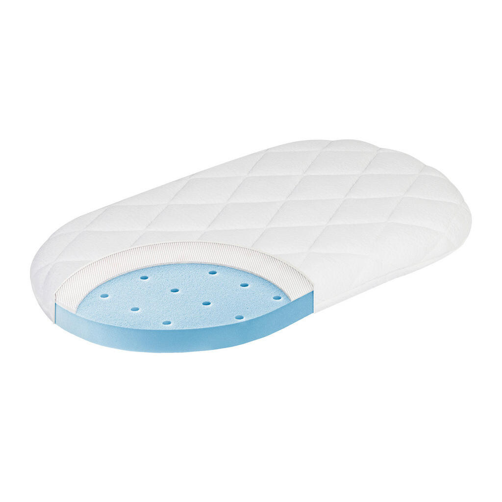 Zöllner DETSKÝ MATRAC