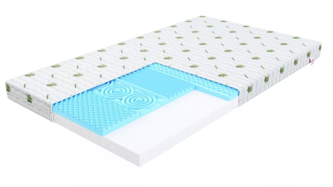 FDM Penový matrac LEON Microquilt | 80 x 180 cm