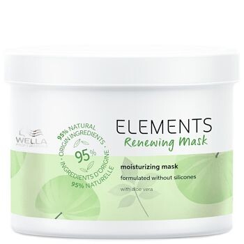 Wella Professionals Obnovujúca maska na vlasy Elements (Moisturizing Mask) 500 ml