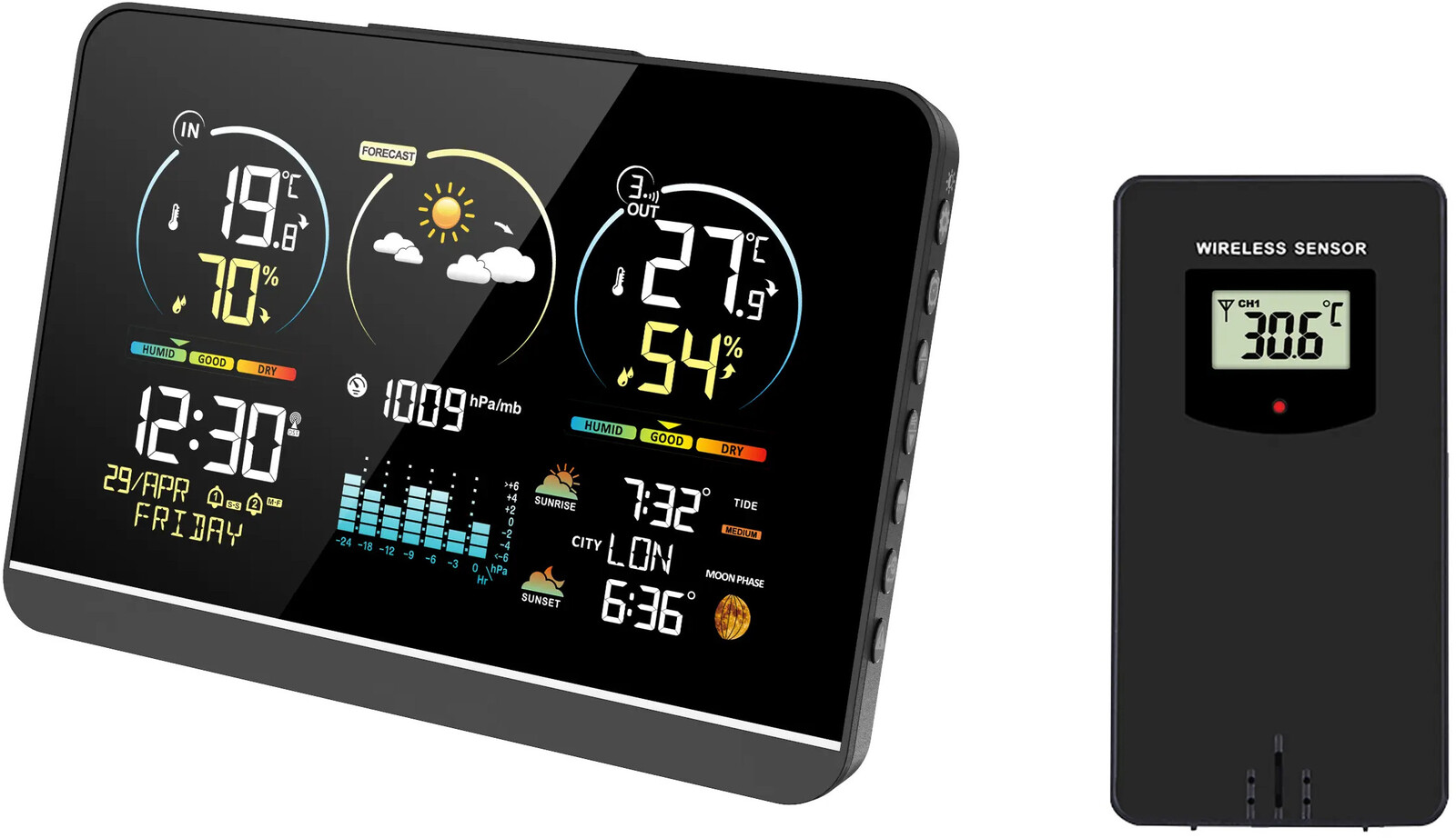 JVD Rádiem řízená meteorologická stanice RB3409