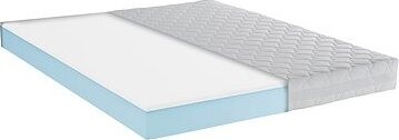 Matrace Happy V 18 140 × 200 cm