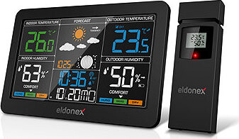 ELDONEX WeatherCheck