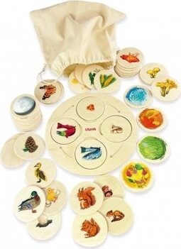 Ulanik Drevená hračka Životný cyklus