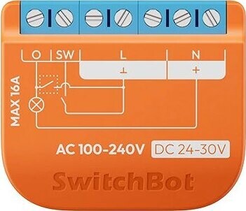 SwitchBot Relay Switch 1PM