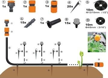J.A.D. TOOLS Súprava mikrozavlažovacieho systému MacHook