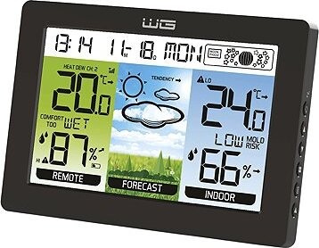 Meterologická stanica WG WG4 Catbrella, čierna