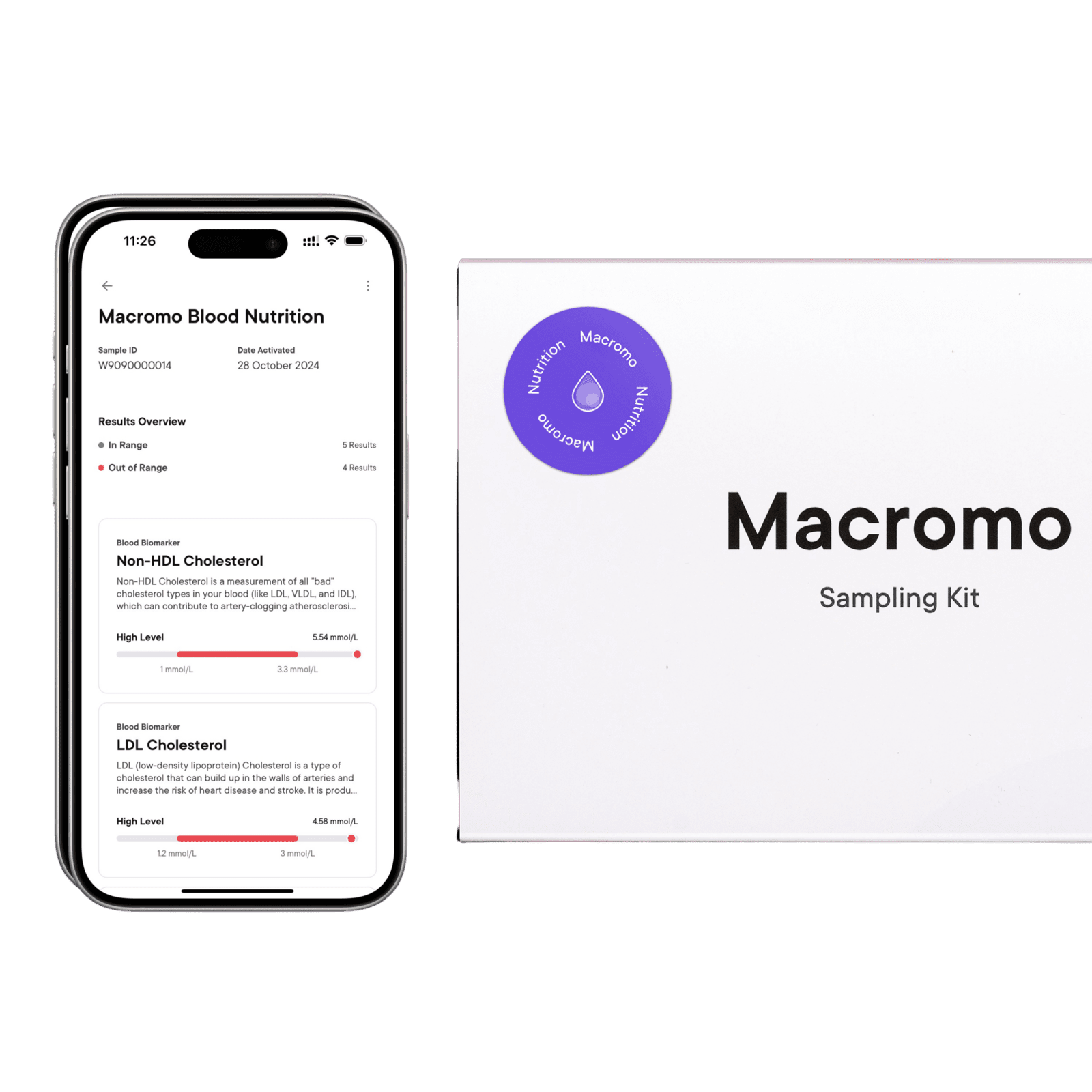 MACROMO Krvný test Zdravá výživa 2 ks