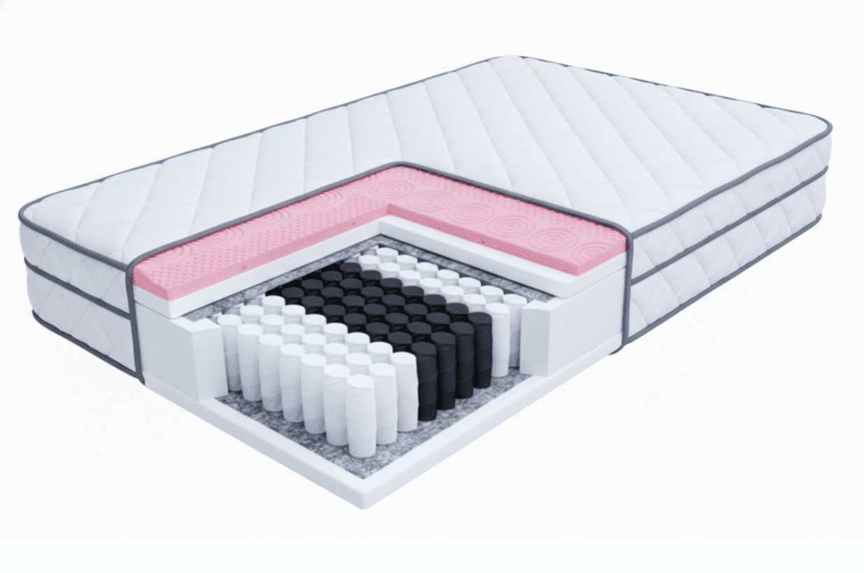 Elvisia Taštičkový matrac COMFORT ZONE Silver | 80 x 200 cm