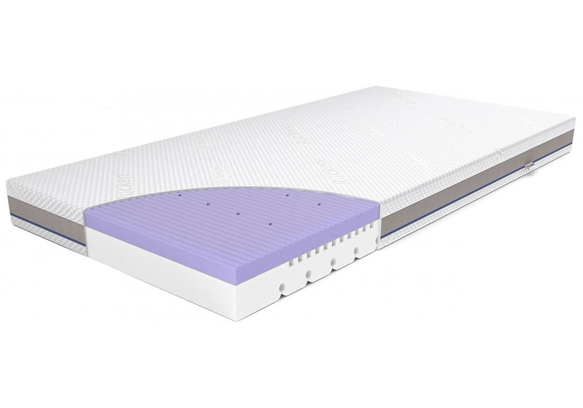 Matrace Ourbaby STARK 200 x 90 cm