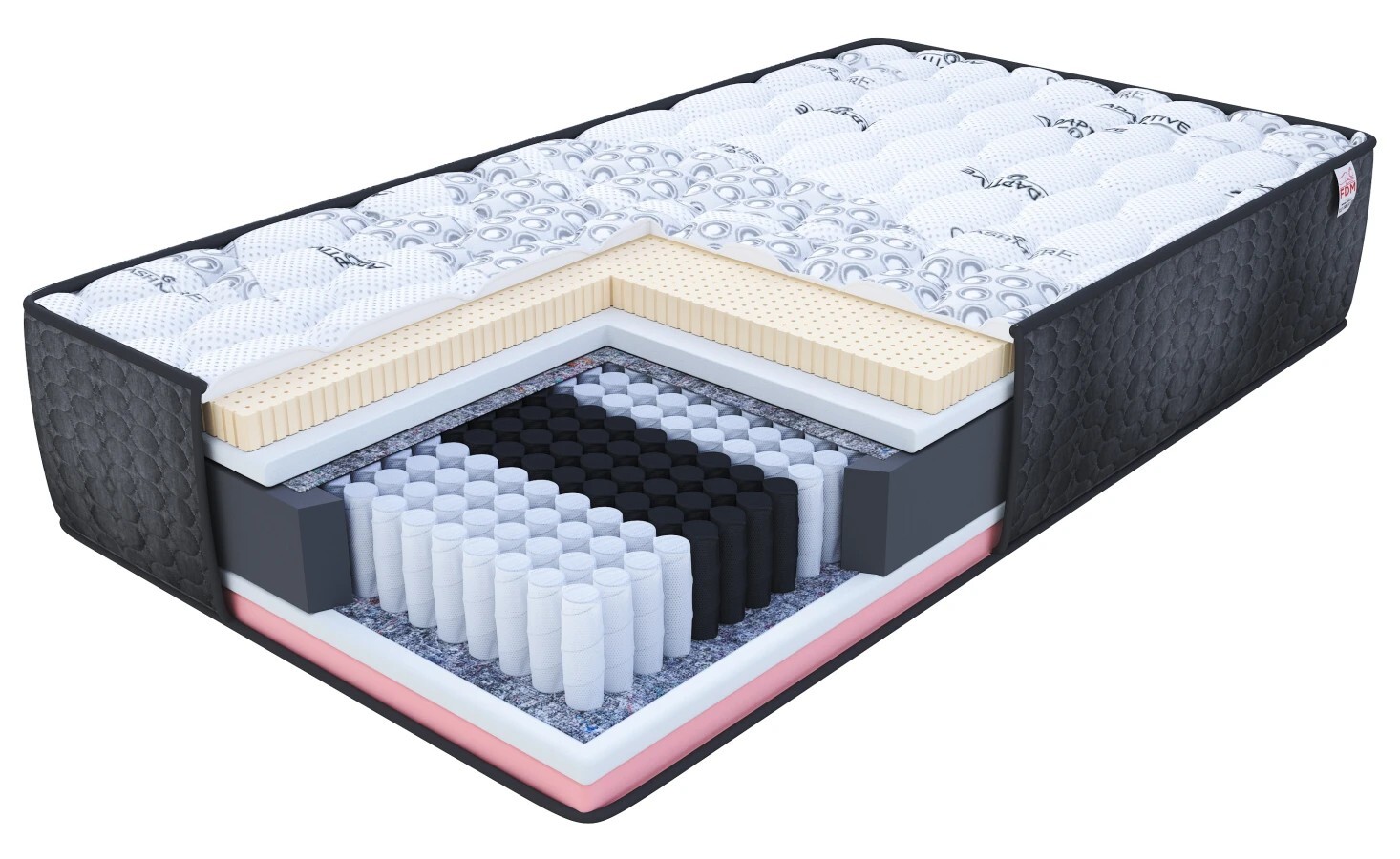Sendvičová matrace Comfort