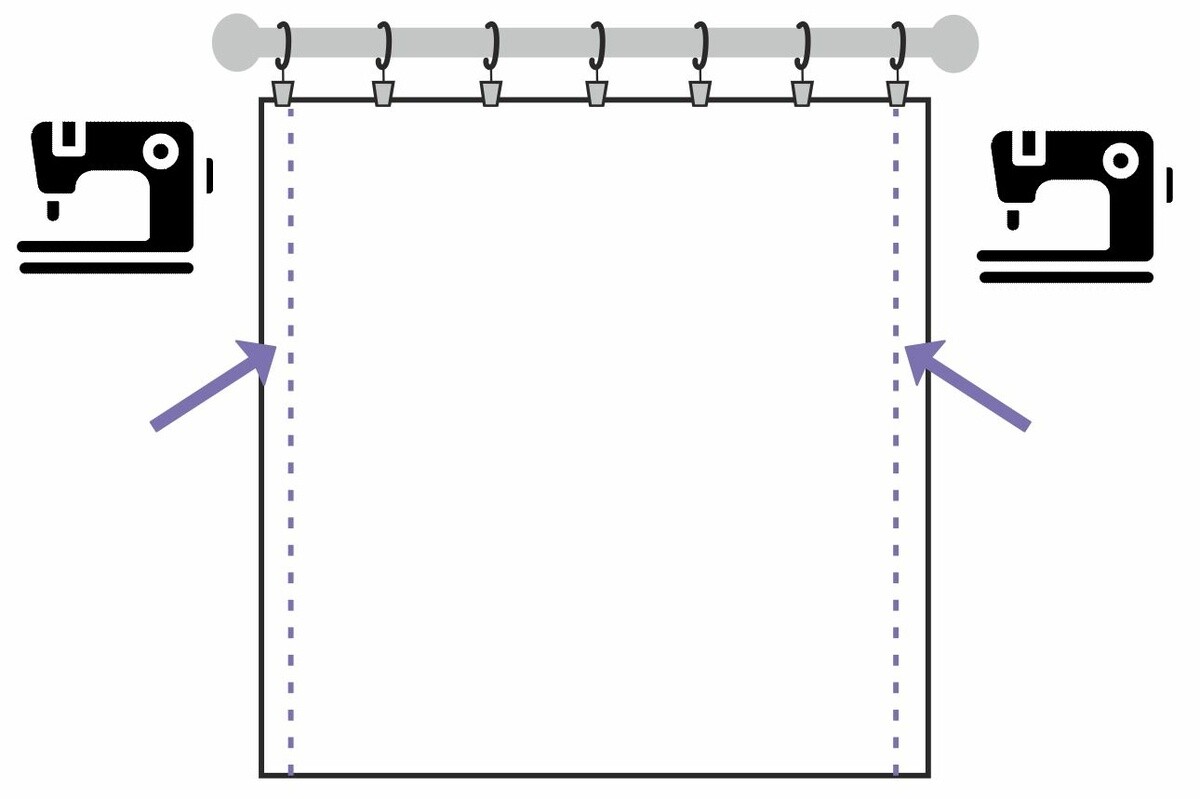 Obšitie bočných okrajov závesov