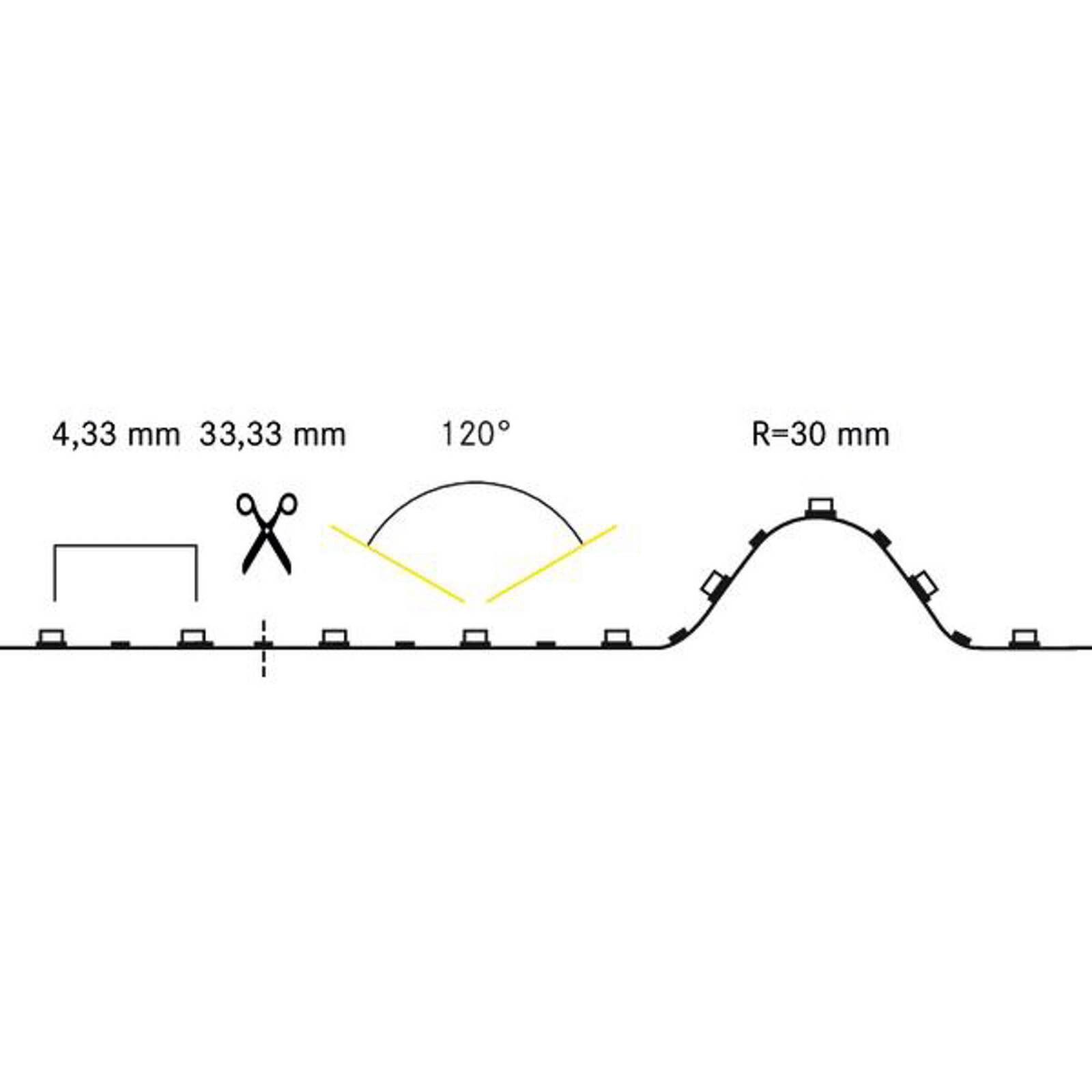 BRUMBERG QualityFlex LED-pásky 5m 72W 2 700K