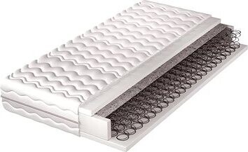 Nejlevnější nábytek – Pružinový matrac Rowan 140 × 190 cm