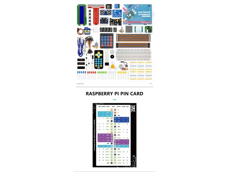 Štartovacia súprava Raspberry Pi Super