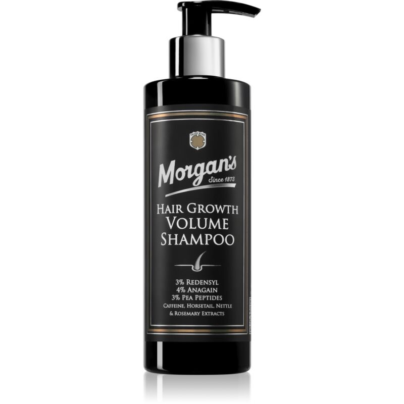 Morgan's Hair Growth Volume Shampoo šampón pre podporu rastu vlasov pre mužov 250 ml