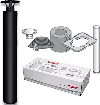 HARVIA Komín do sauny WHP1500 Steel – SADA, čierny