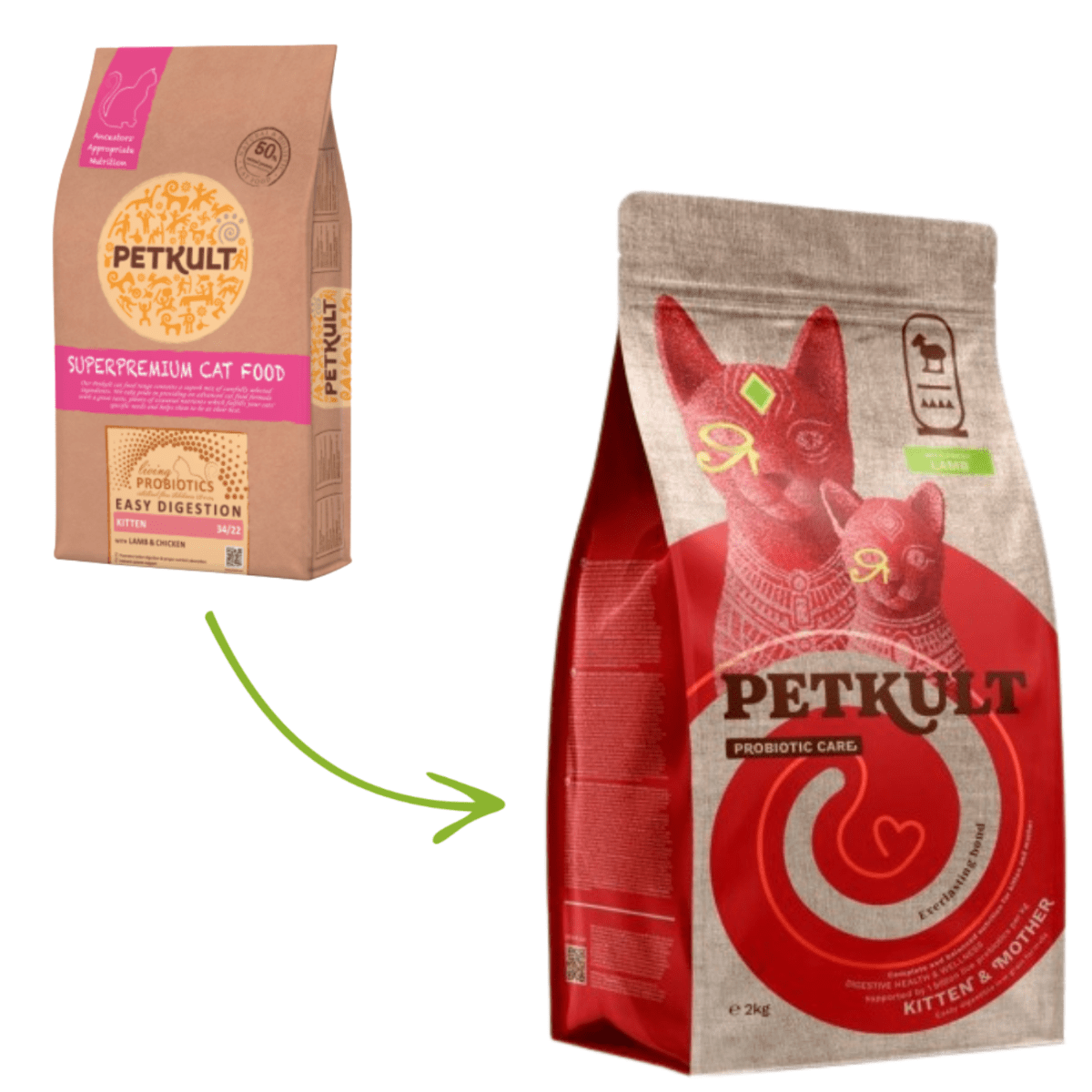 Petkult Cat Probiotics Kitten&Mother Lamb - 2kg