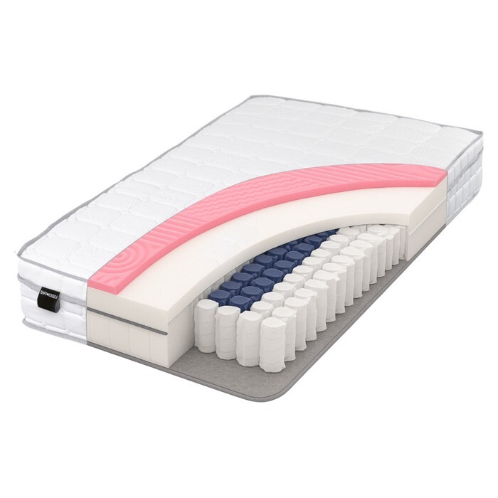 KONDELA Rolka 80 taštičkový matrac 80x200 cm profilovaná pena/ taštičkové pružiny / fic / poťah