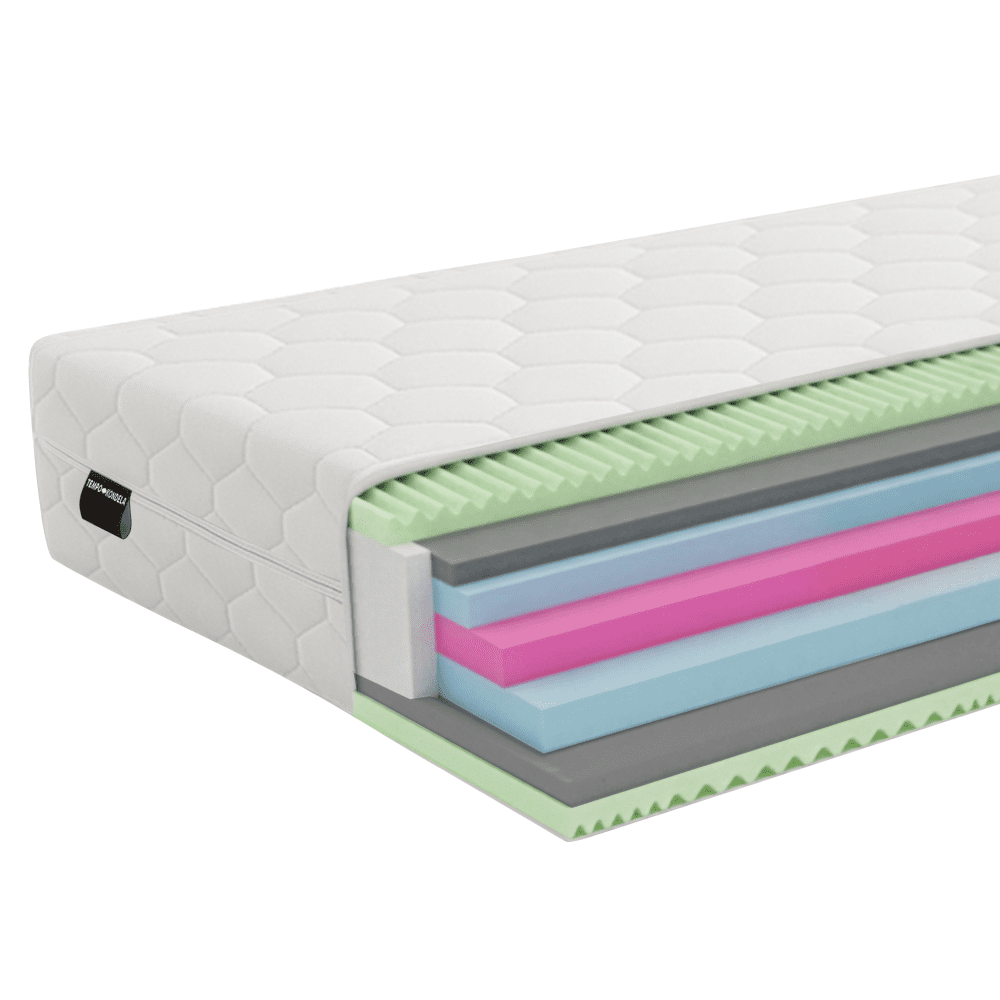 Matrac, penový, 19 cm, 80x200 cm, LAYER