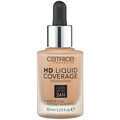 Make-upy a podkladové bázy Catrice  HD Coverage Liquid Foundation - 46 Camel Beige