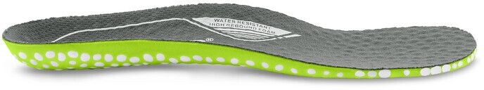 Topo M-FKT Insole Grey / Green Veľkosť: 42 810109149018