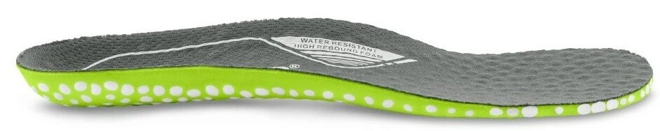 Topo W-FKT Insole Grey / Green Veľkosť: 37,5 810109149148