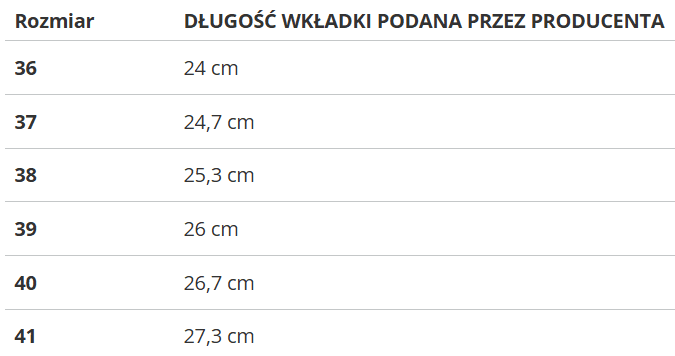 Solo Soprani Couture - Dámske topánky Montblanc Coffee