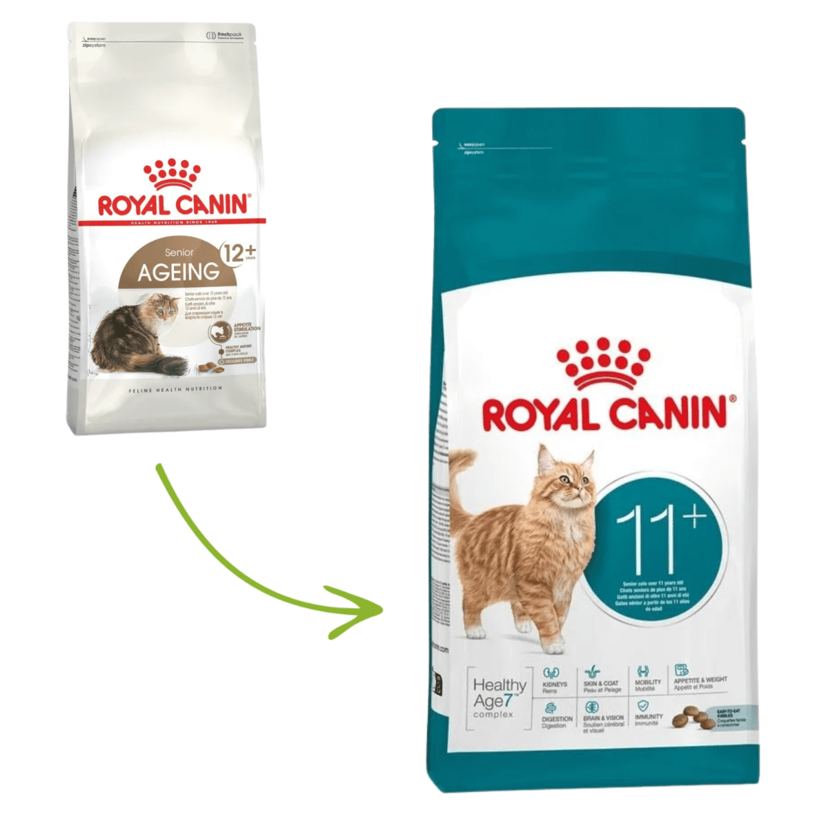 Royal Canin Ageing 11+ - 2 kg