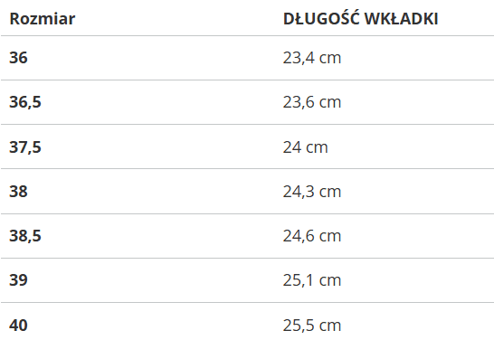 Dámske tenisky Air Jordan 1 Low