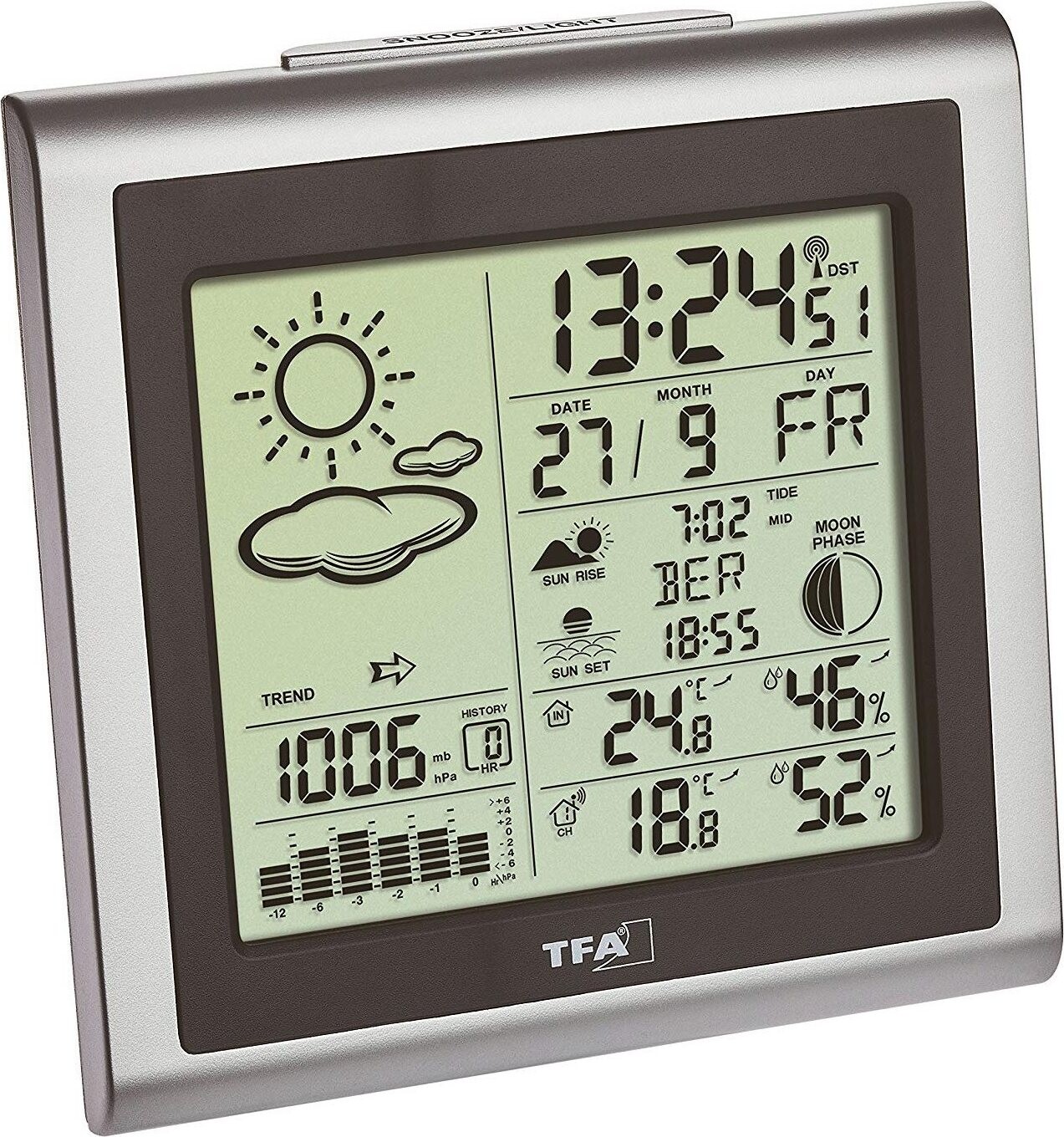 Domáca meteostanica TFA 35.1145.54 LARGO