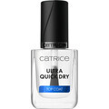 Podkladové bázy & fixátory make-upu Catrice  Top Coat Ultra Quick Dry
