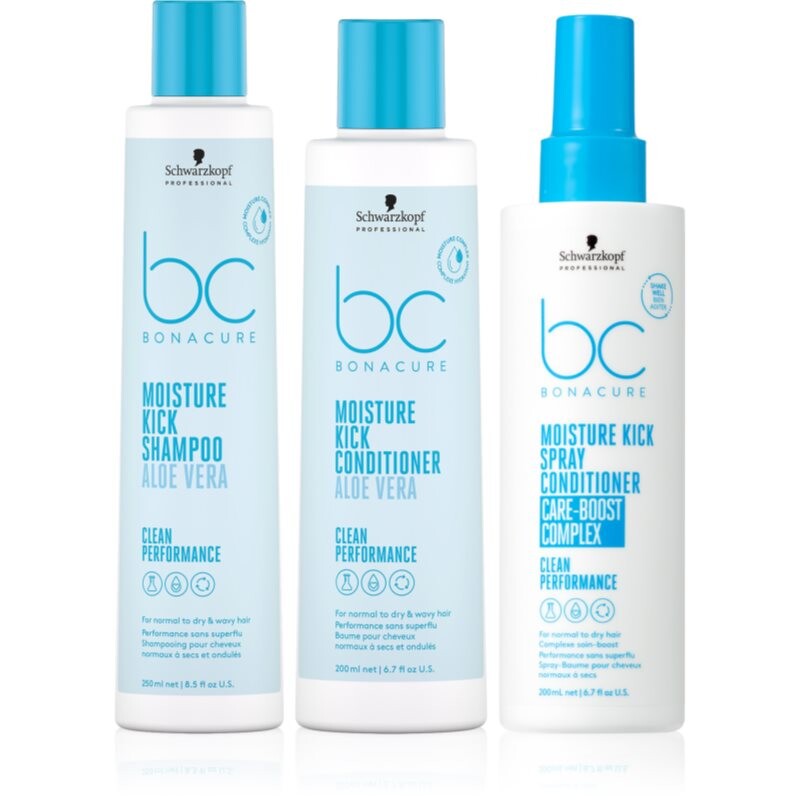 Schwarzkopf Professional BC Bonacure Moisture Kick sada pre výživu a hydratáciu