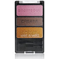 Očné tiene & podkladové bázy Wet N Wild  Trio Color Icon Eye Shadow - I'm Getting Sunburned
