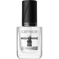 Podkladové bázy & fixátory make-upu Catrice  Top Coat High Shine Gel
