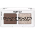 Očné tiene & podkladové bázy Catrice Diamond Treasures Cream to Powder Eyeshadow - 10 Hazel