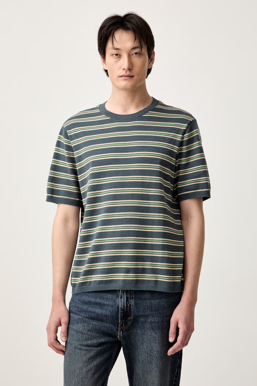 Levi's úpletové tričko pánske bavlnené SS SWEATER