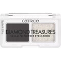 Očné tiene & podkladové bázy Catrice  Diamond Treasures Cream to Powder Eyeshadow - 30 Smokey