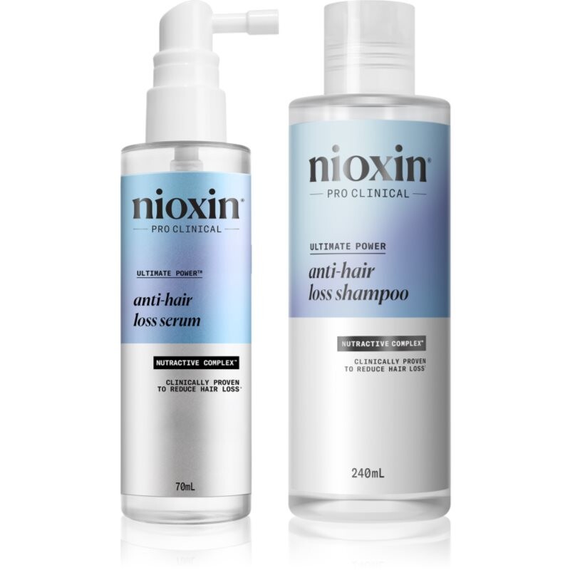 Nioxin Anti-Hair Set sada proti vypadávaniu vlasov