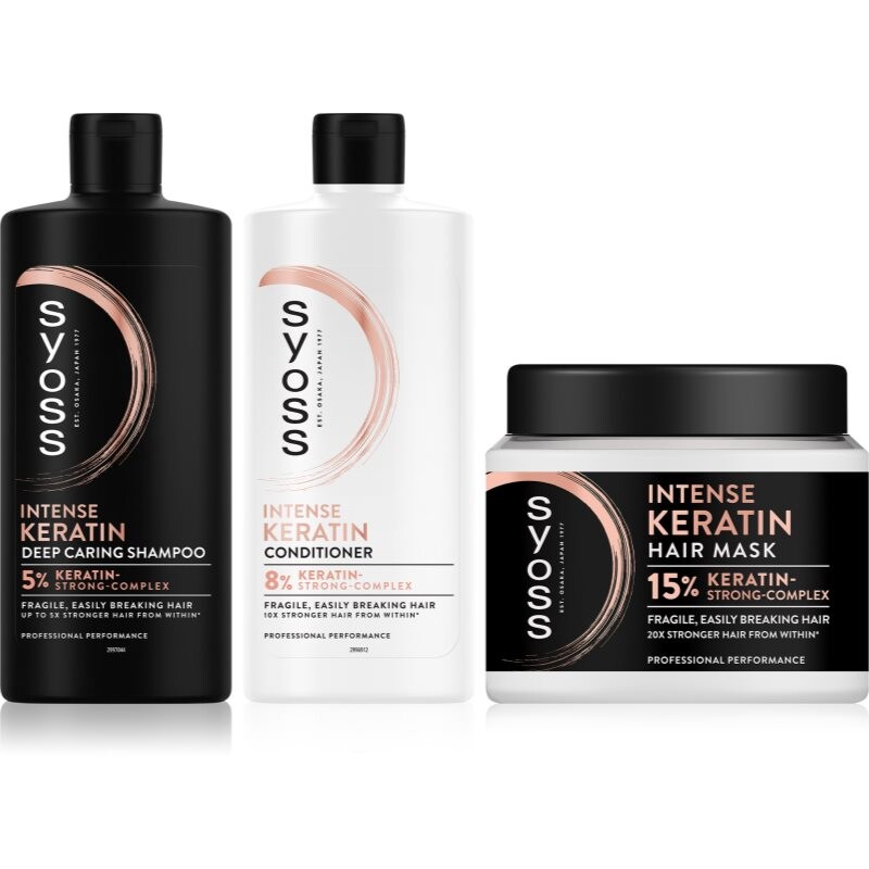 Syoss Intense Keratin sada