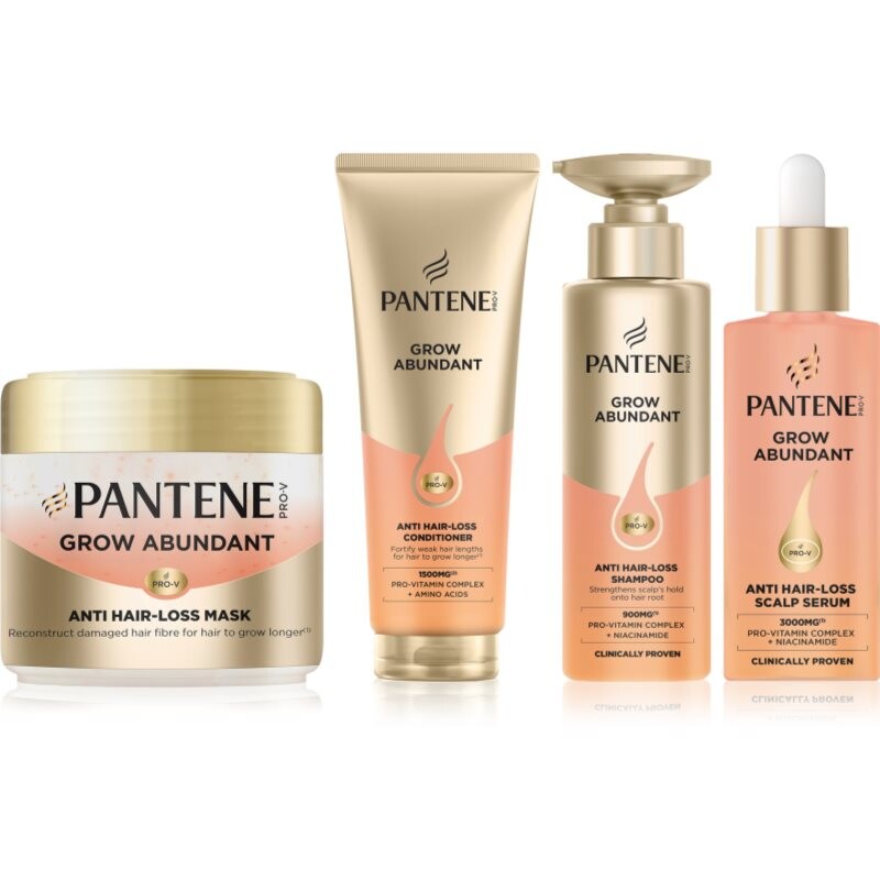 Pantene Grow Abundant sada na vlasy a vlasovú pokožku