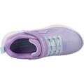 Módne tenisky Skechers  Sola Glow 2.0