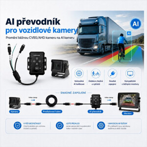 AI prevodník obrazového signálu s detekciou osôb a vozidiel – NPU 0,5 TOPS / 12 – 24 V / AHD 1080P