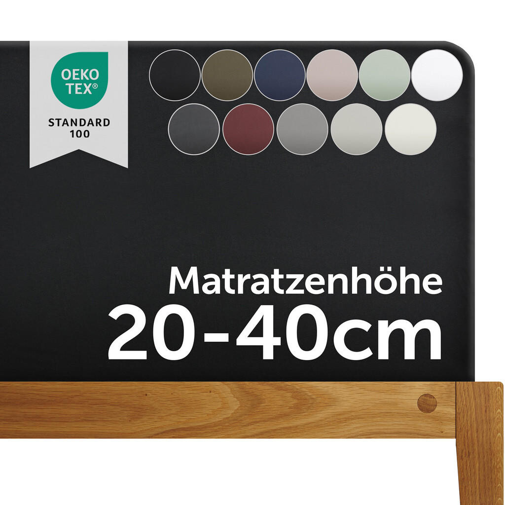Blumtal NAPÍNACIA PLACHTA 180/220 cm čierna
