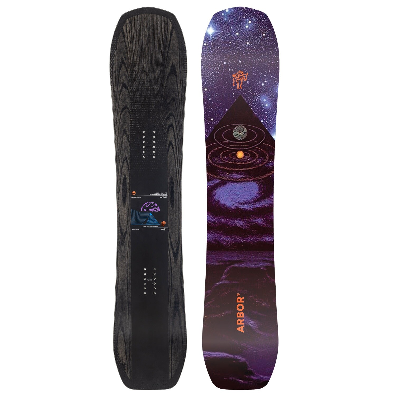 Arbor Astrowaste
