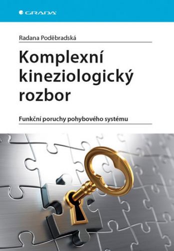 Komplexní kineziologický rozbor (Funkční poruchy pohybového systému)