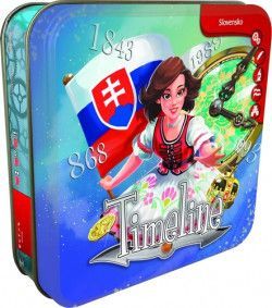 Timeline Slovensko