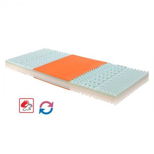 Matrac s poťahom IDEA TRIAN 90x200x14 M34