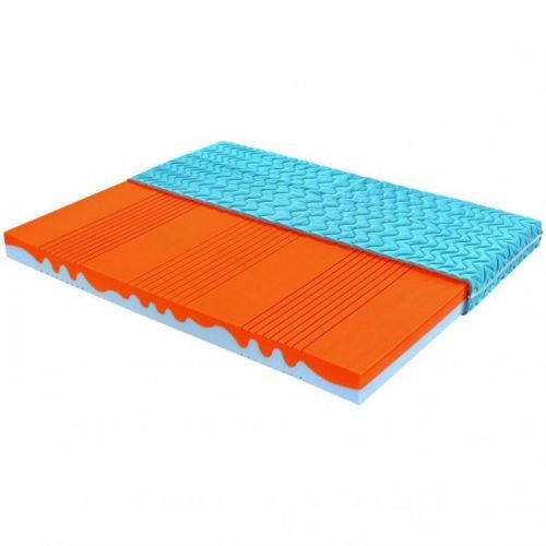 Matrac Pre Mládež Viva Kid Blue, 120/200 Cm, Modrý Poťah